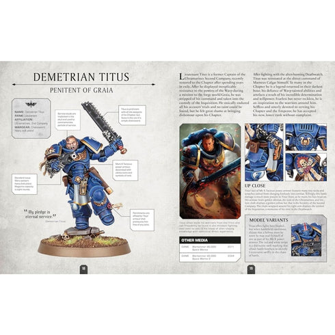 Warhammer 40000 Character Encyclopedia