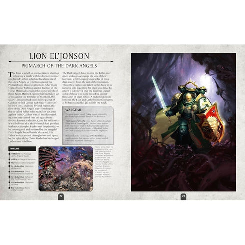 Warhammer 40000 Character Encyclopedia