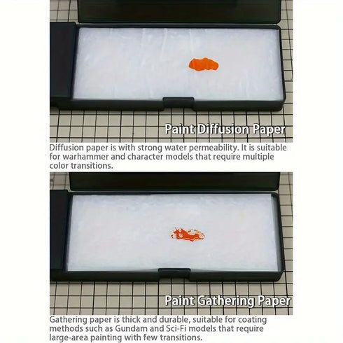 Wet Palette Kit for Brush Painting