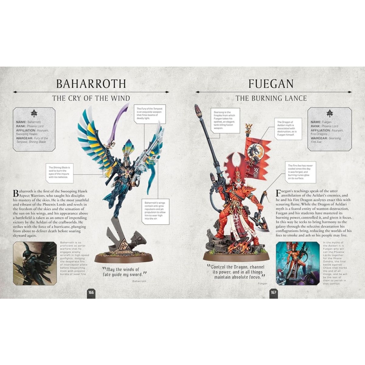 Warhammer 40000 Character Encyclopedia