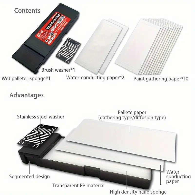 Wet Palette Kit for Brush Painting