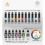 Scale 75 - Color Theory Paint Set