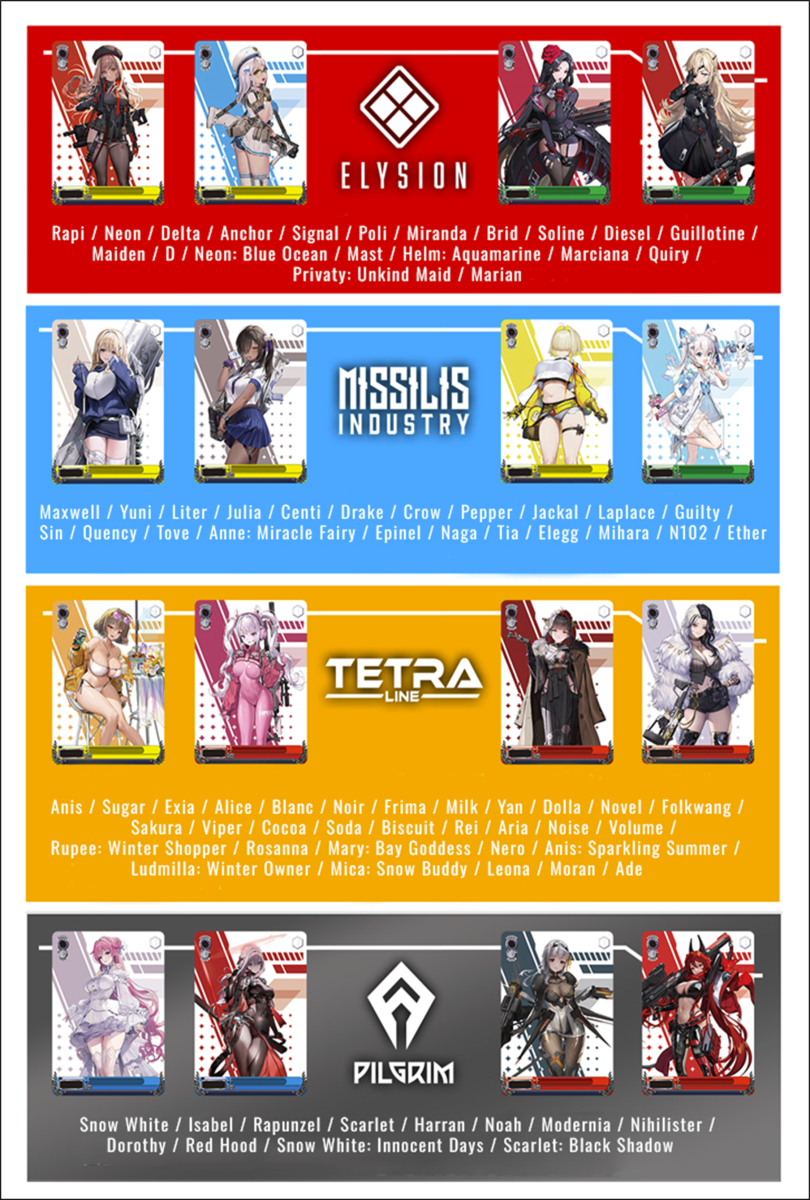[Weiss Schwarz] GODDESS OF VICTORY: NIKKE - Booster Box